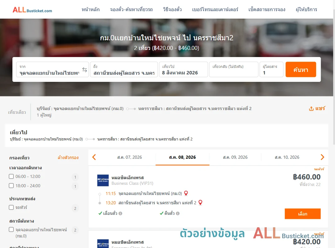 ตัวอย่างผลค้นหา กม.0เเยกบ้านใหม่ไชยพจน์-นครราชสีมา2