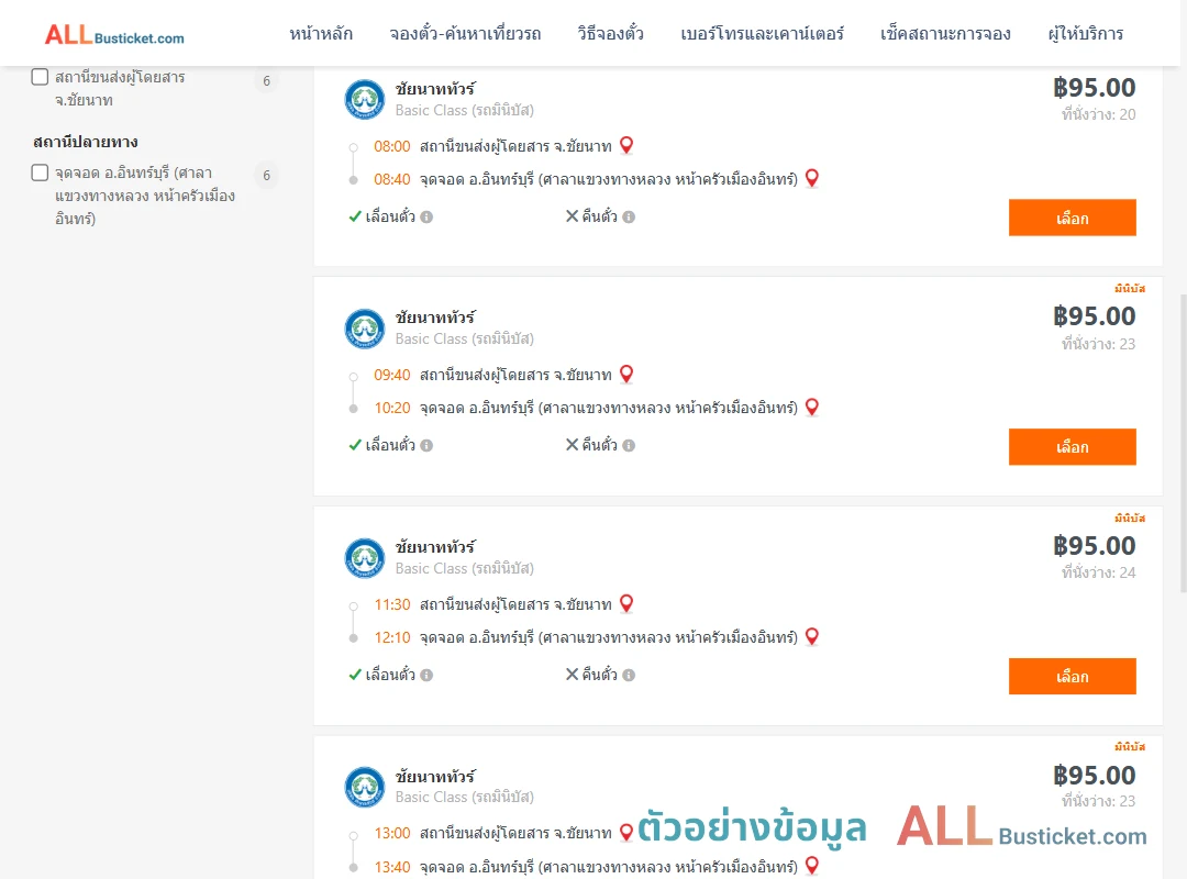 ตัวอย่างผลค้นหา ชัยนาท-อินทร์บุรี