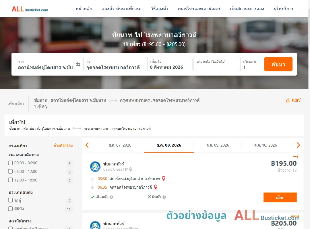 ตัวอย่างผลค้นหา ชัยนาท-โรงพยาบาลวิภาวดี
