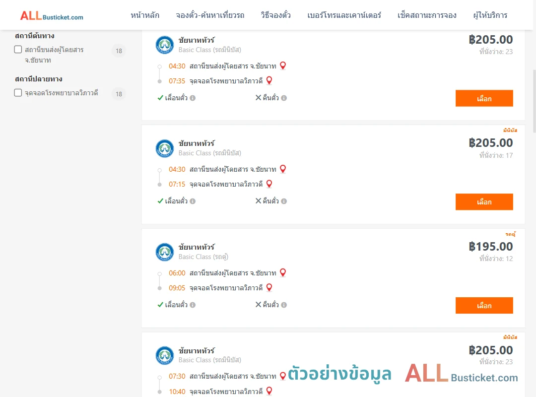 ตัวอย่างผลค้นหา ชัยนาท-โรงพยาบาลวิภาวดี
