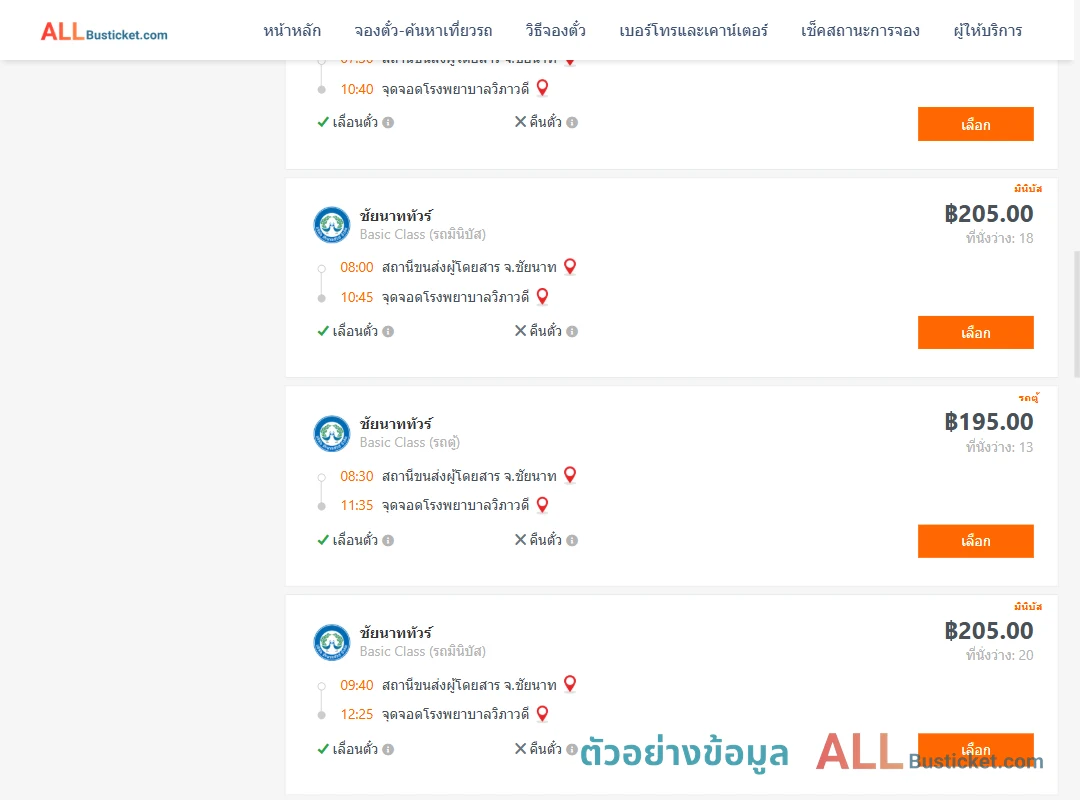 ตัวอย่างผลค้นหา ชัยนาท-โรงพยาบาลวิภาวดี