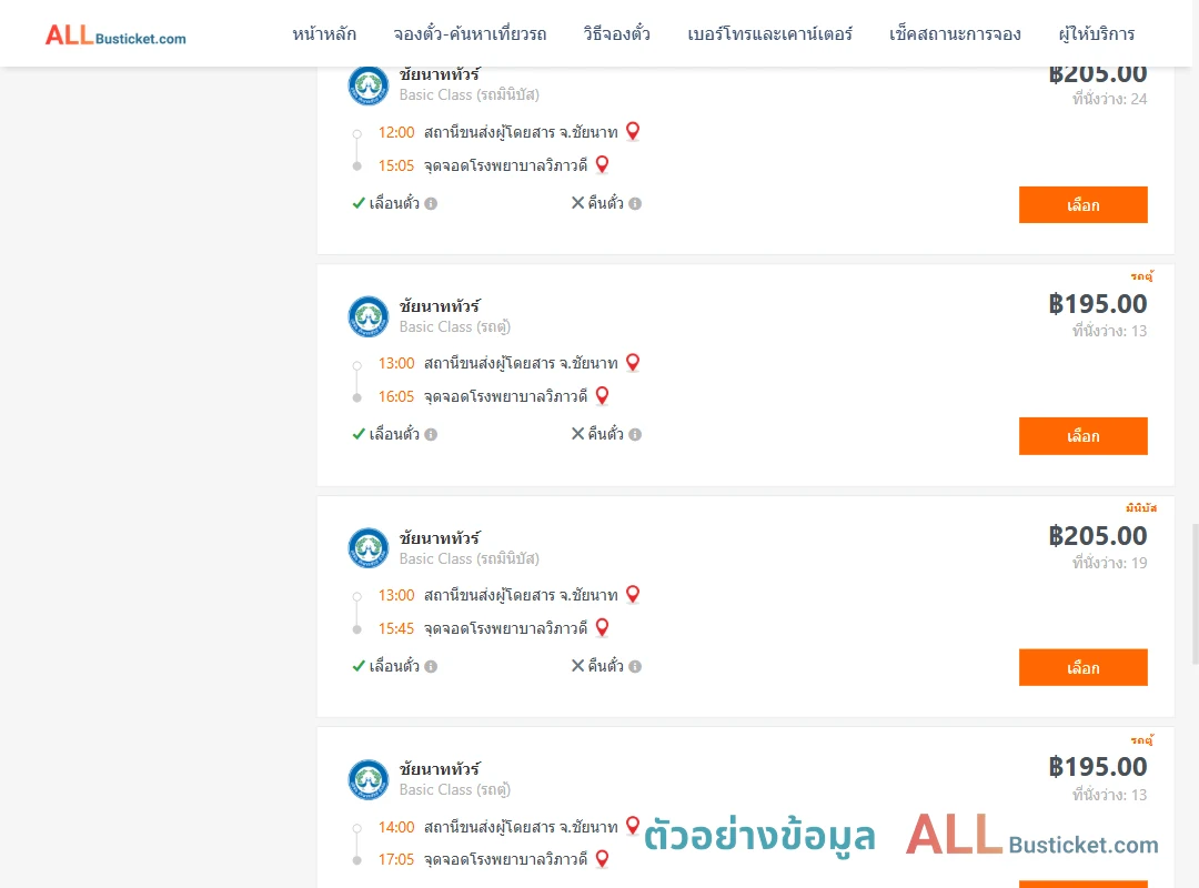 ตัวอย่างผลค้นหา ชัยนาท-โรงพยาบาลวิภาวดี