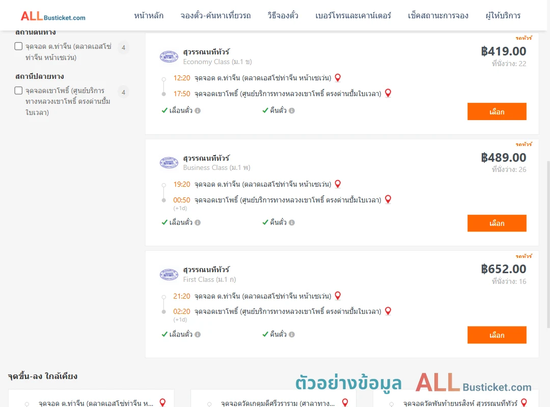 ตัวอย่างผลค้นหา ท่าจีน-เขาโพธิ์