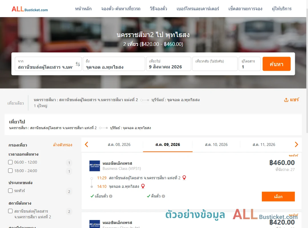 ตัวอย่างผลค้นหา นครราชสีมา2-พุทไธสง