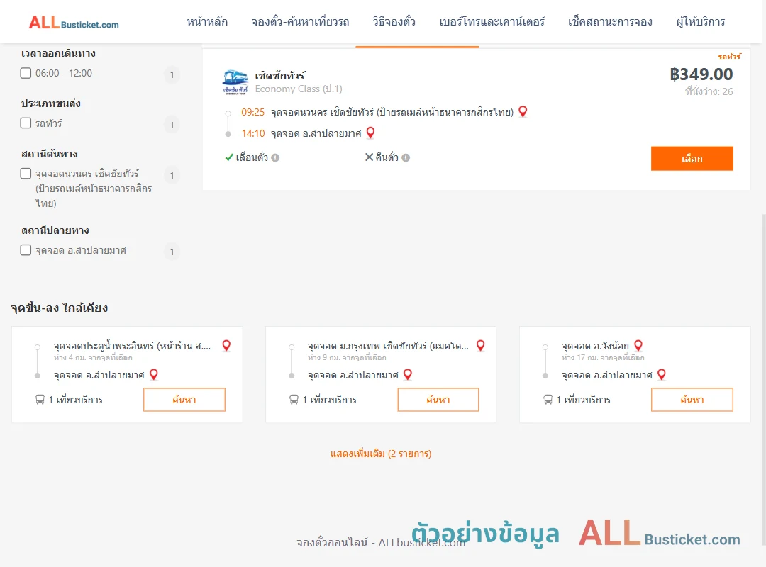 ตัวอย่างผลค้นหา นวนคร-ลำปลายมาศ