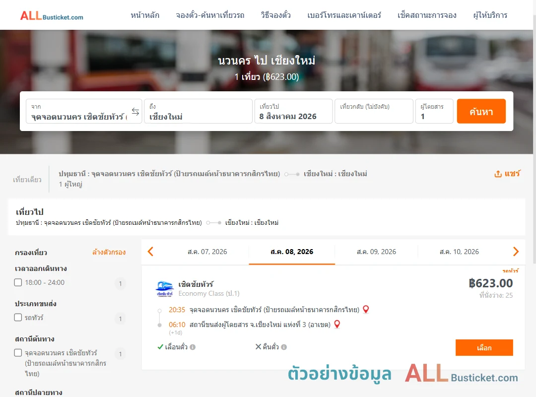 ตัวอย่างผลค้นหา นวนคร-เชียงใหม่