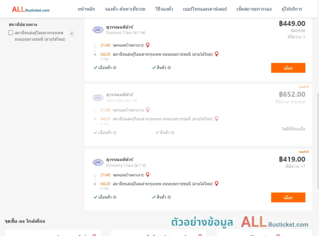 ตัวอย่างผลค้นหา บ้านตาเงาะ-สายใต้ใหม่