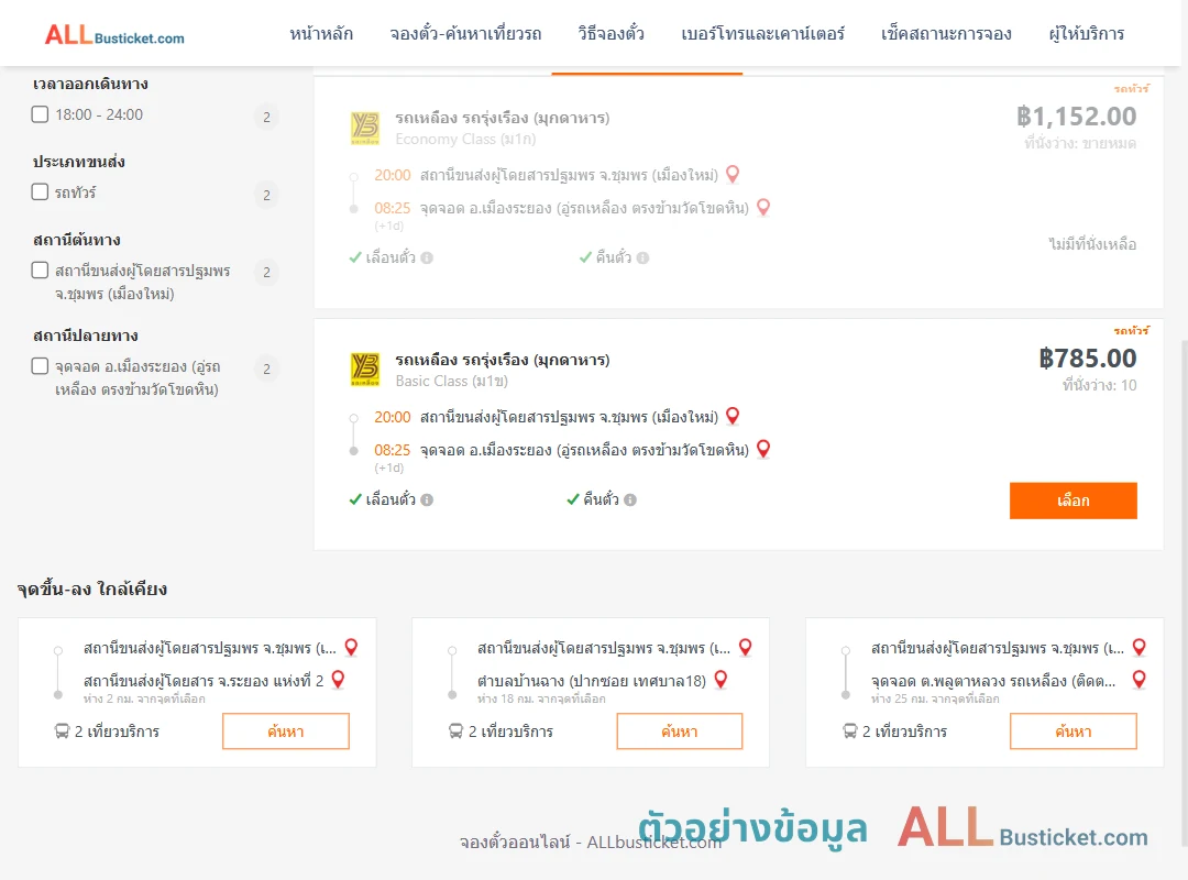 ตัวอย่างผลค้นหา ปฐมพร-เมืองระยอง