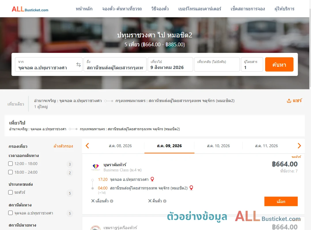 ตัวอย่างผลค้นหา ปทุมราชวงศา-หมอชิต2