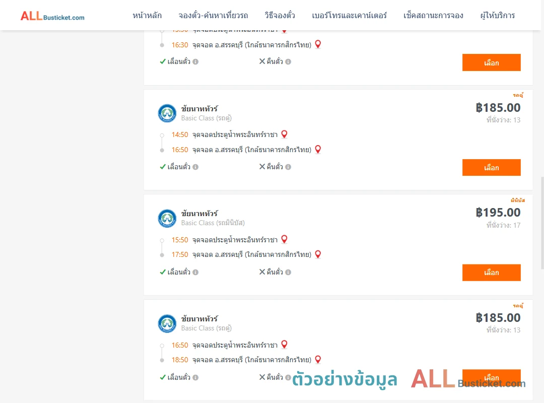 ตัวอย่างผลค้นหา ประตูน้ำพระอินทร์ราชา-สรรคบุรี