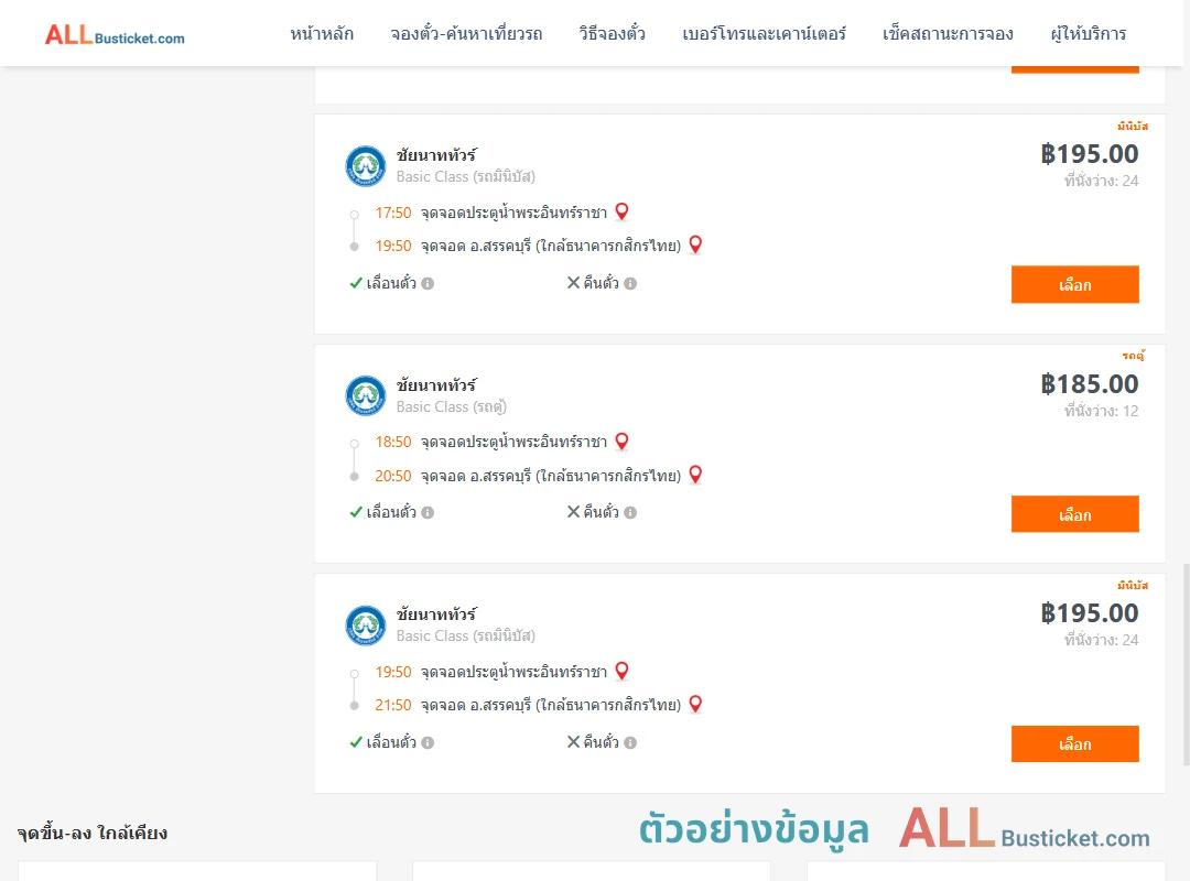 ตัวอย่างผลค้นหา ประตูน้ำพระอินทร์ราชา-สรรคบุรี