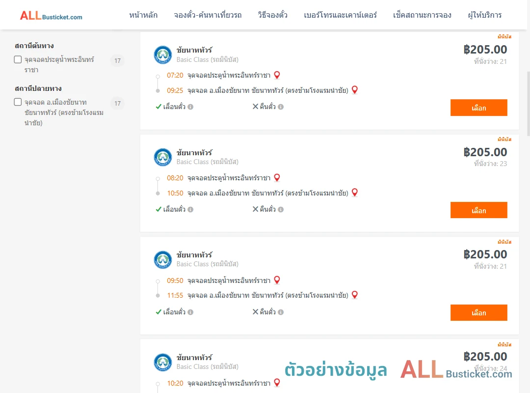 ตัวอย่างผลค้นหา ประตูน้ำพระอินทร์ราชา-เมืองชัยนาท