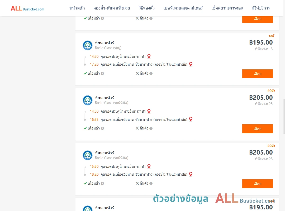 ตัวอย่างผลค้นหา ประตูน้ำพระอินทร์ราชา-เมืองชัยนาท