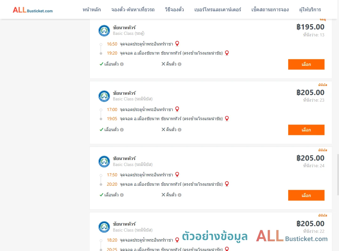 ตัวอย่างผลค้นหา ประตูน้ำพระอินทร์ราชา-เมืองชัยนาท