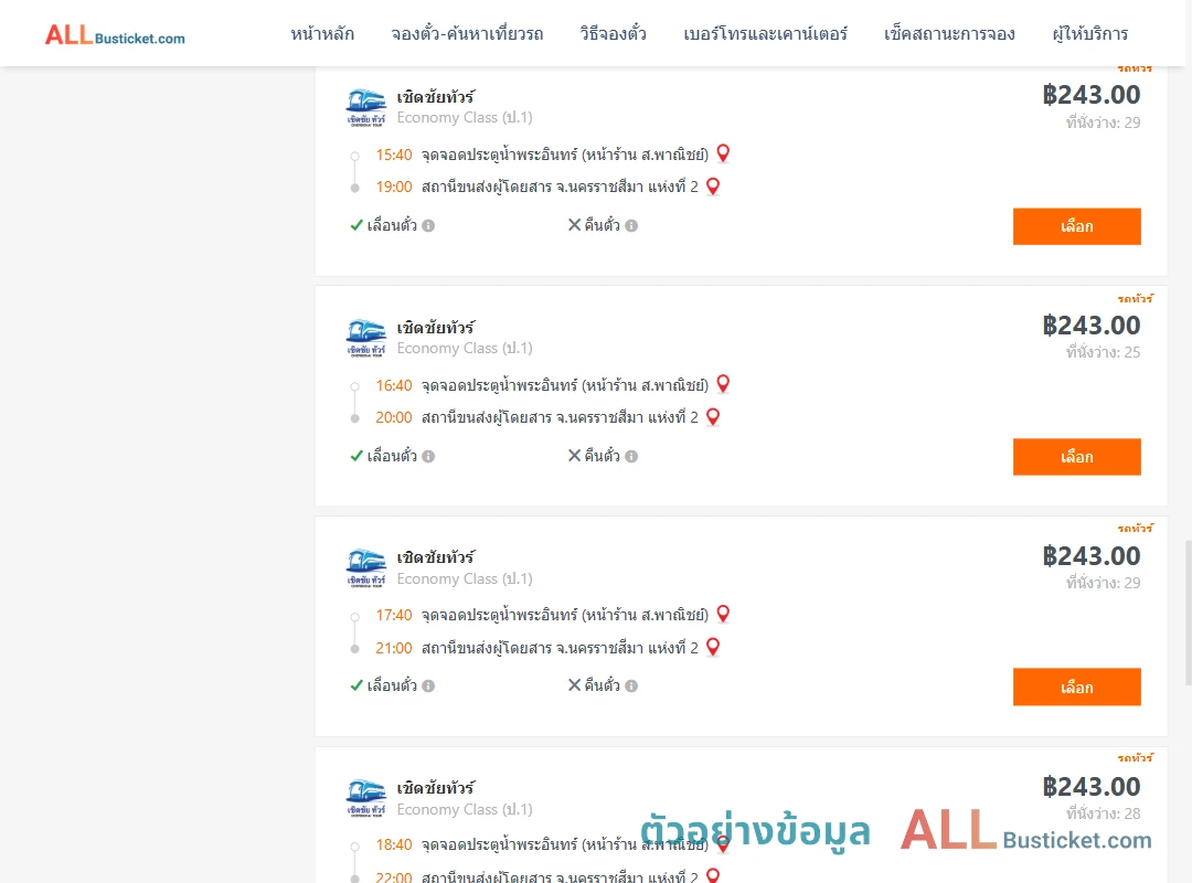 ตัวอย่างผลค้นหา ประตูน้ำพระอินทร์-นครราชสีมา2