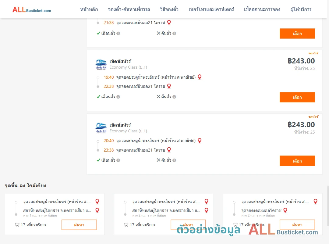 ตัวอย่างผลค้นหา ประตูน้ำพระอินทร์-เทอร์มินอล21โคราช