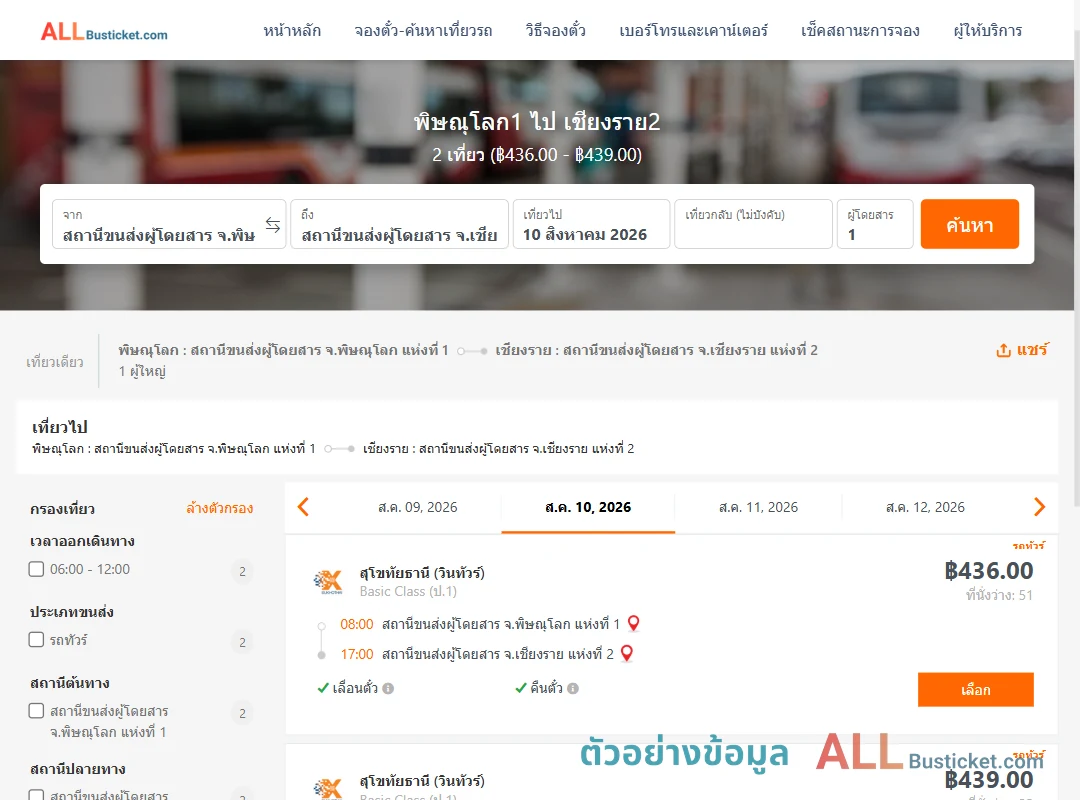ตัวอย่างผลค้นหา พิษณุโลก1-เชียงราย2