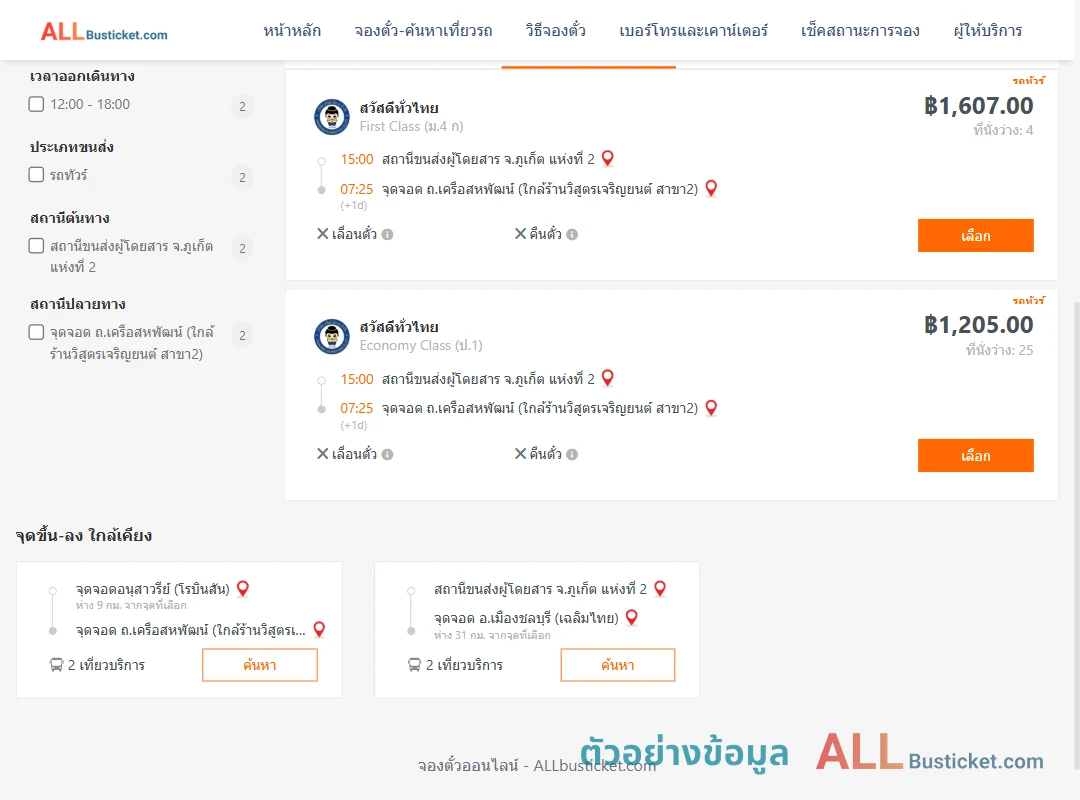 ตัวอย่างผลค้นหา ภูเก็ต-เครือสหพัฒน์