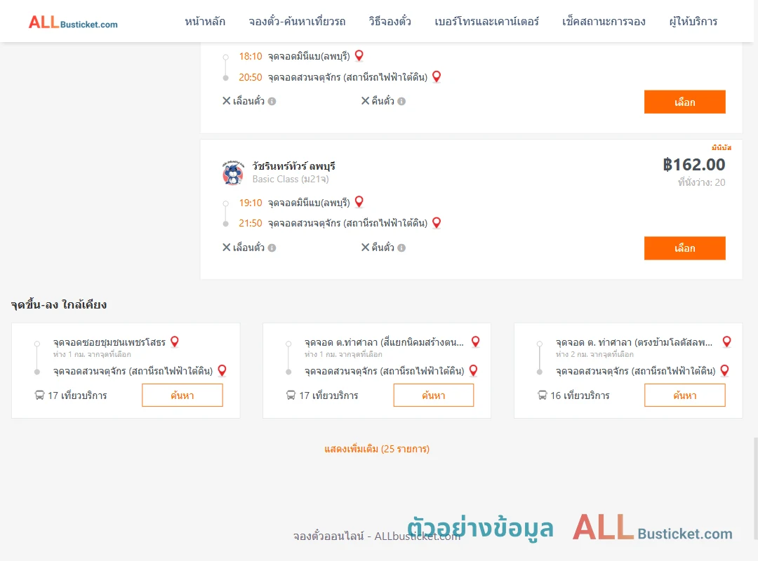 ตัวอย่างผลค้นหา มินีแบลพบุรี-สวนจตุจักรสถานีรถไฟฟ้าใต้ดิน
