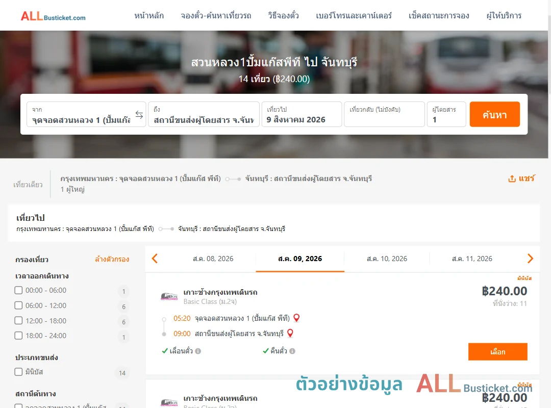 ตัวอย่างผลค้นหา สวนหลวง1ปั้มแก๊สพีที-จันทบุรี