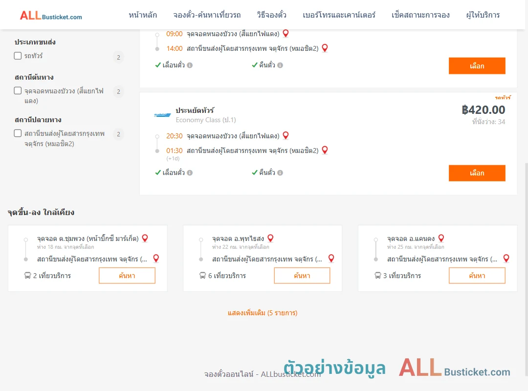 ตัวอย่างผลค้นหา หนองบัววง-กรุงเทพฯ