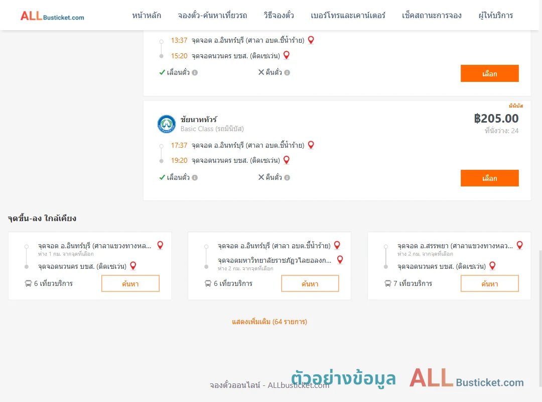 ตัวอย่างผลค้นหา อินทร์บุรี-นวนคร