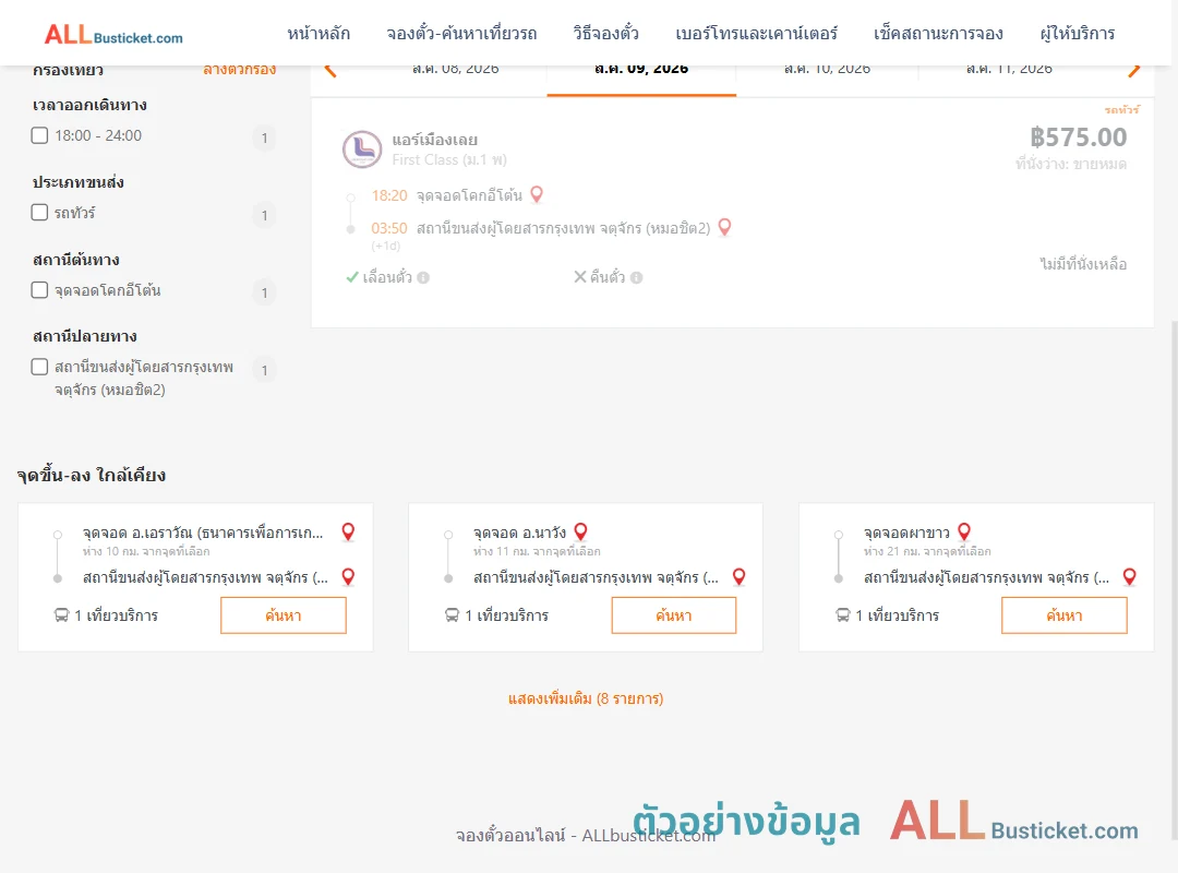 ตัวอย่างผลค้นหา โคกอีโต้น-กรุงเทพฯ