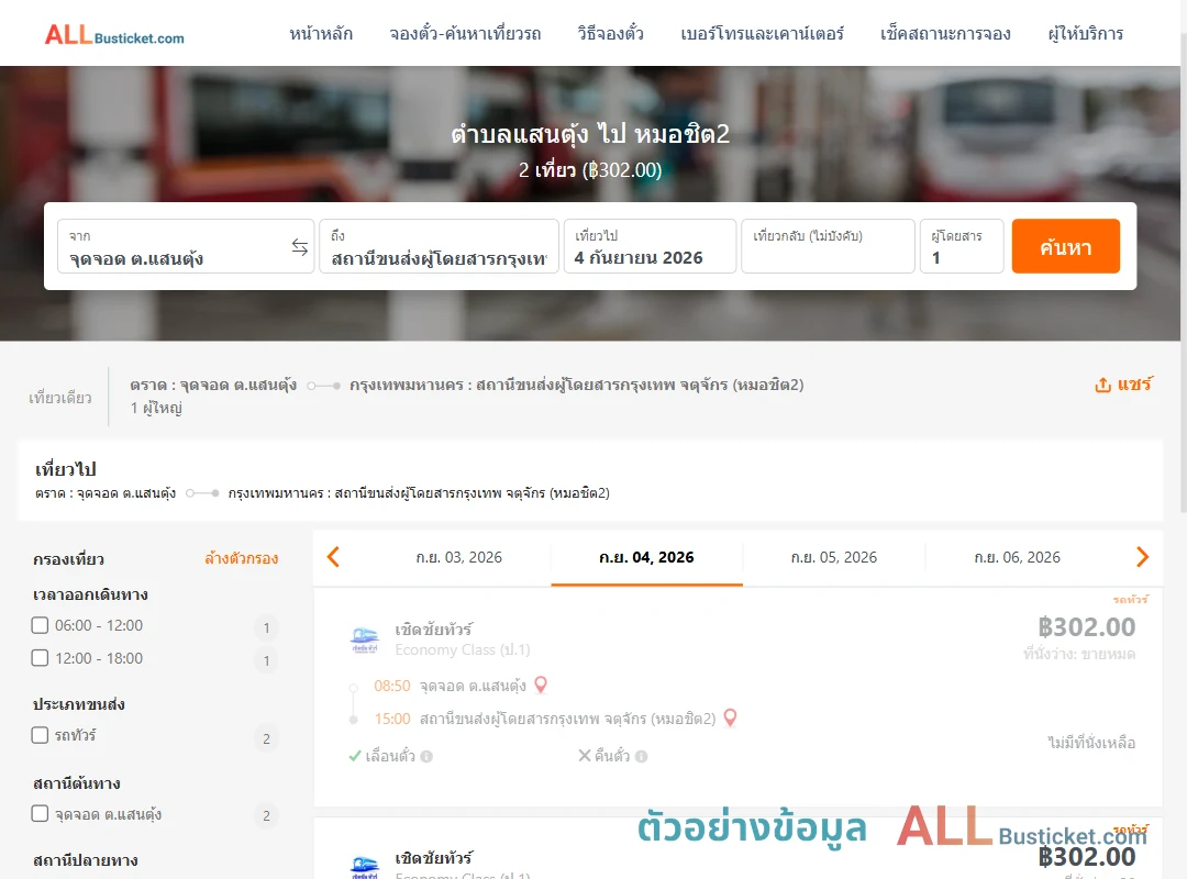 ตัวอย่างผลค้นหา ตำบลแสนตุ้ง-หมอชิต2