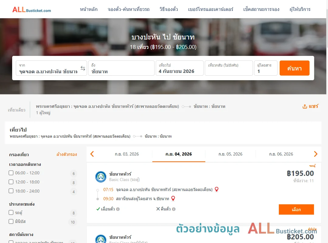 ตัวอย่างผลค้นหา บางปะหัน-ชัยนาท