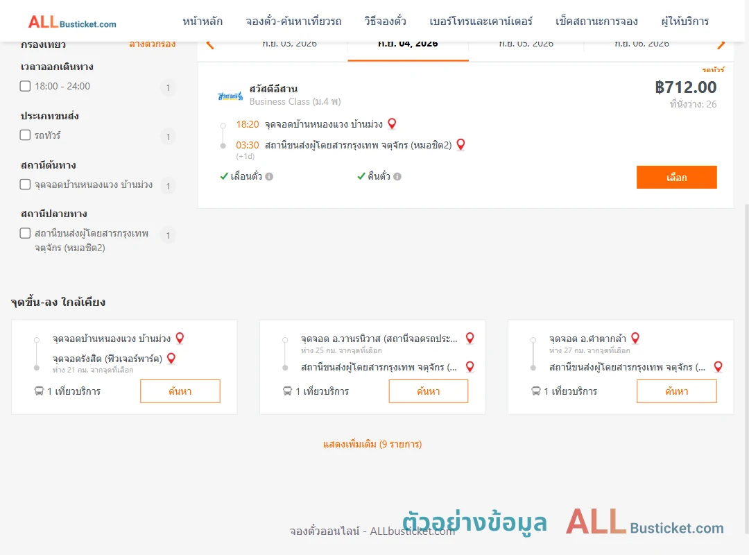 ตัวอย่างผลค้นหา บ้านหนองแวงน้อย-หมอชิต2