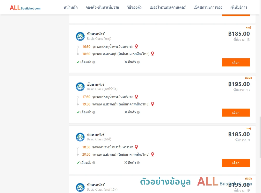 ตัวอย่างผลค้นหา ประตูน้ำพระอินทร์ราชา-สรรคบุรี