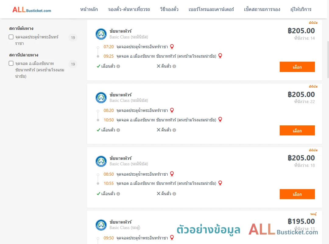 ตัวอย่างผลค้นหา ประตูน้ำพระอินทร์ราชา-เมืองชัยนาท