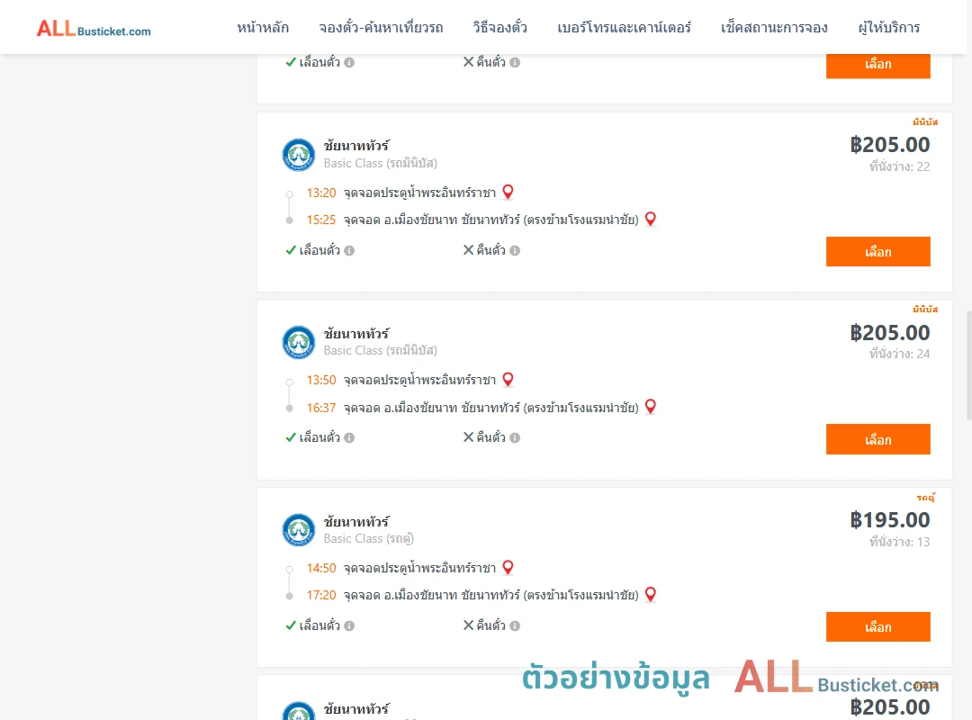 ตัวอย่างผลค้นหา ประตูน้ำพระอินทร์ราชา-เมืองชัยนาท