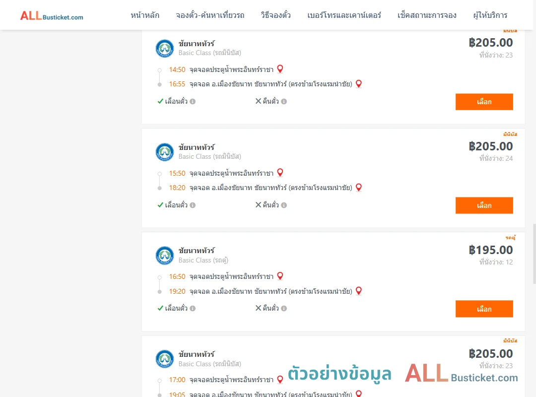 ตัวอย่างผลค้นหา ประตูน้ำพระอินทร์ราชา-เมืองชัยนาท