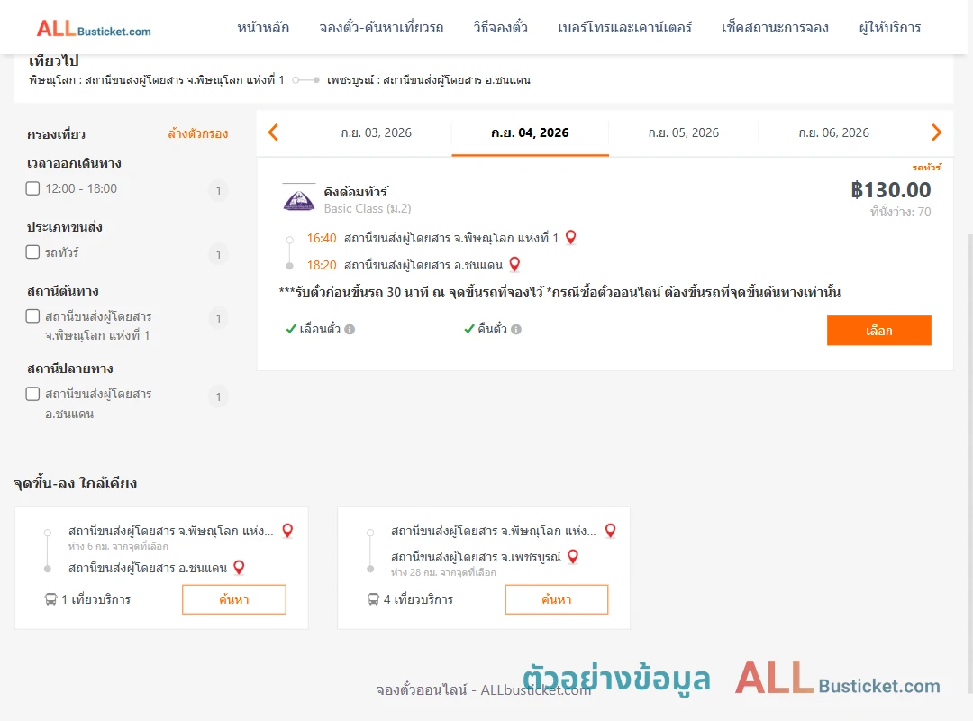 ตัวอย่างผลค้นหา พิษณุโลก1-ชนแดน