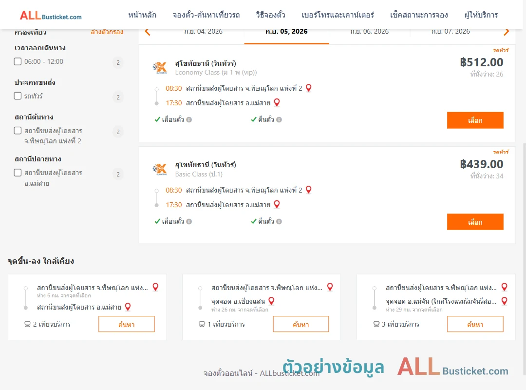 ตัวอย่างผลค้นหา พิษณุโลก2-แม่สาย