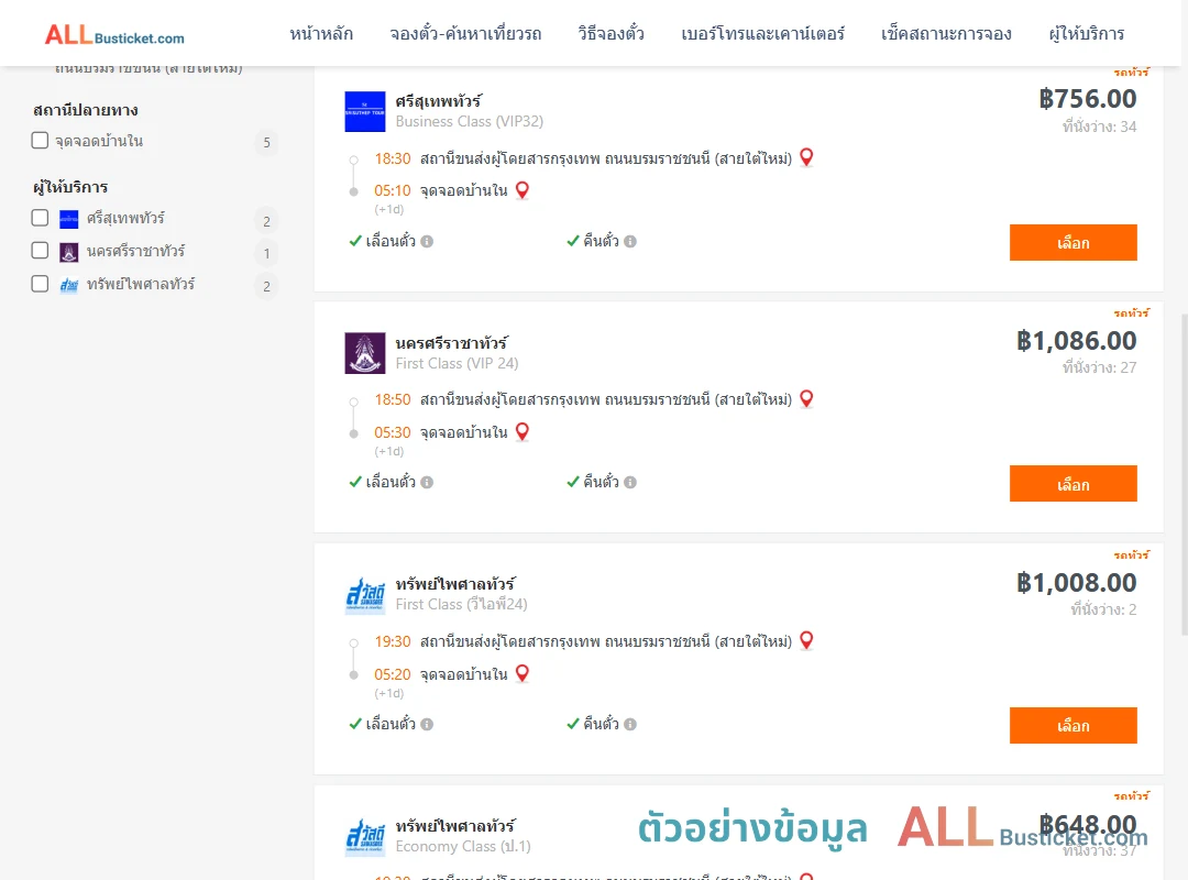 ตัวอย่างผลค้นหา สายใต้ใหม่-บ้านใน