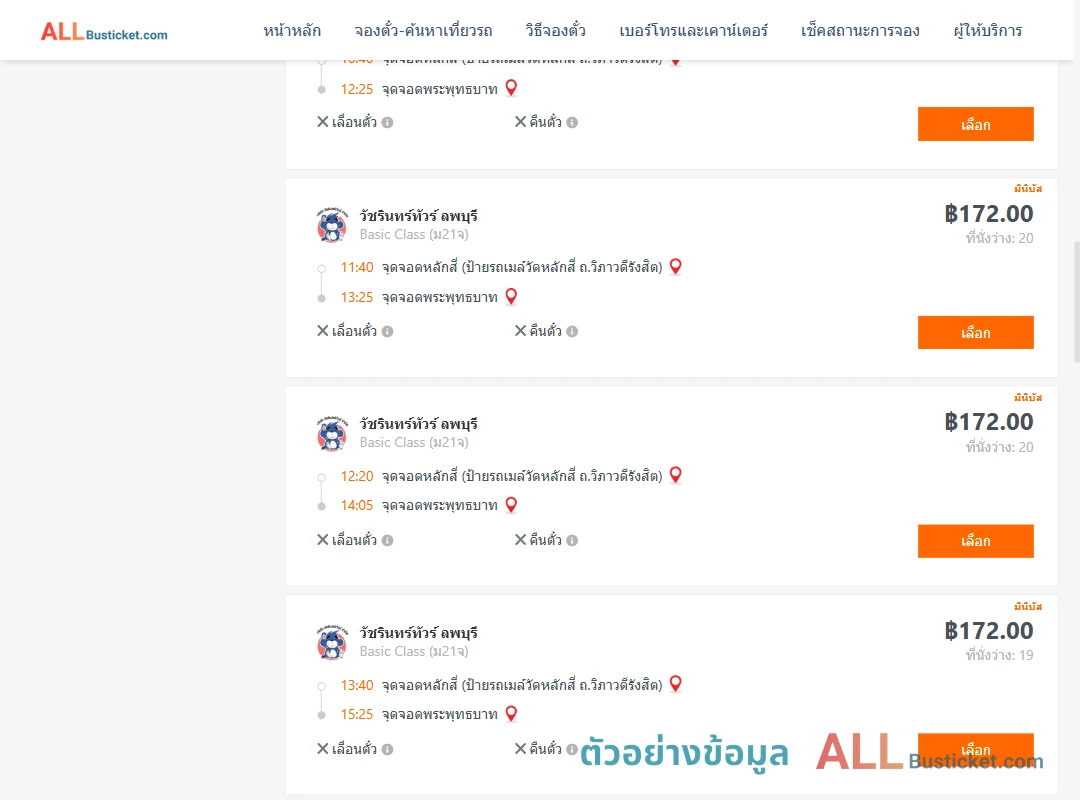 ตัวอย่างผลค้นหา หลักสี่-พระพุทธบาท