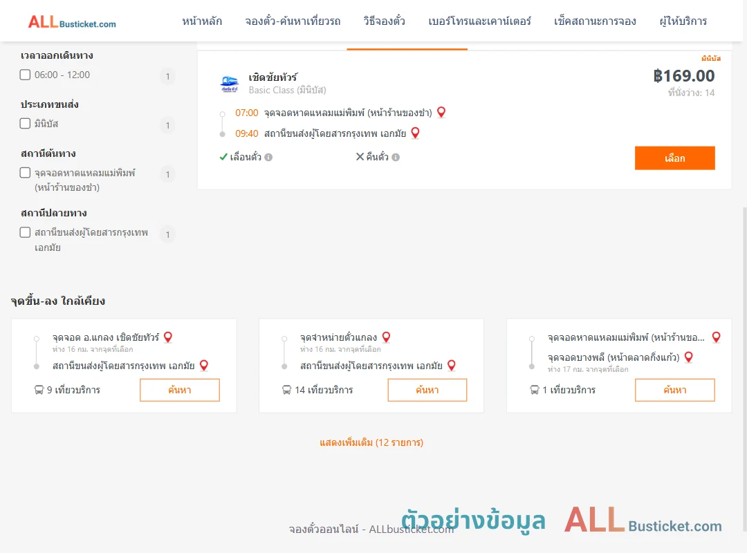 ตัวอย่างผลค้นหา หาดแหลมแม่พิมพ์หน้าร้านของชำ-เอกมัย