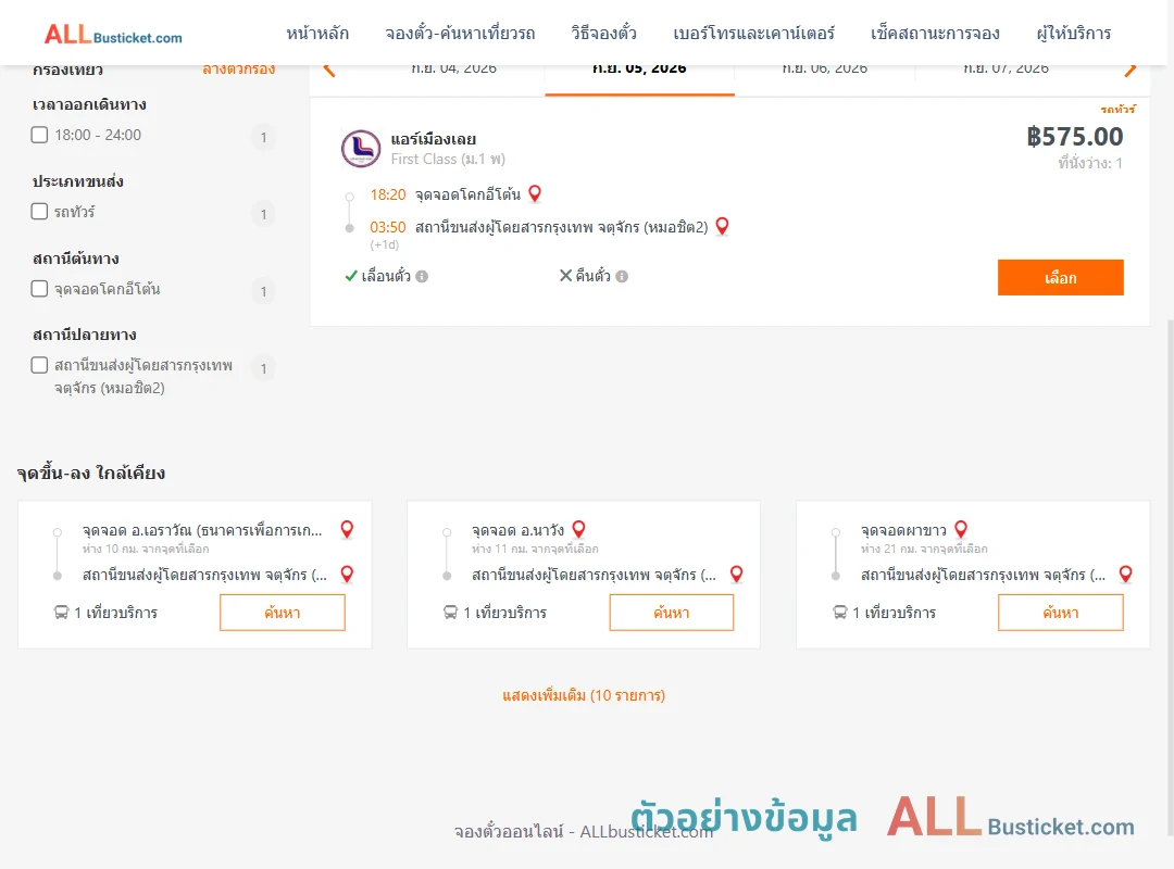ตัวอย่างผลค้นหา โคกอีโต้น-กรุงเทพฯ