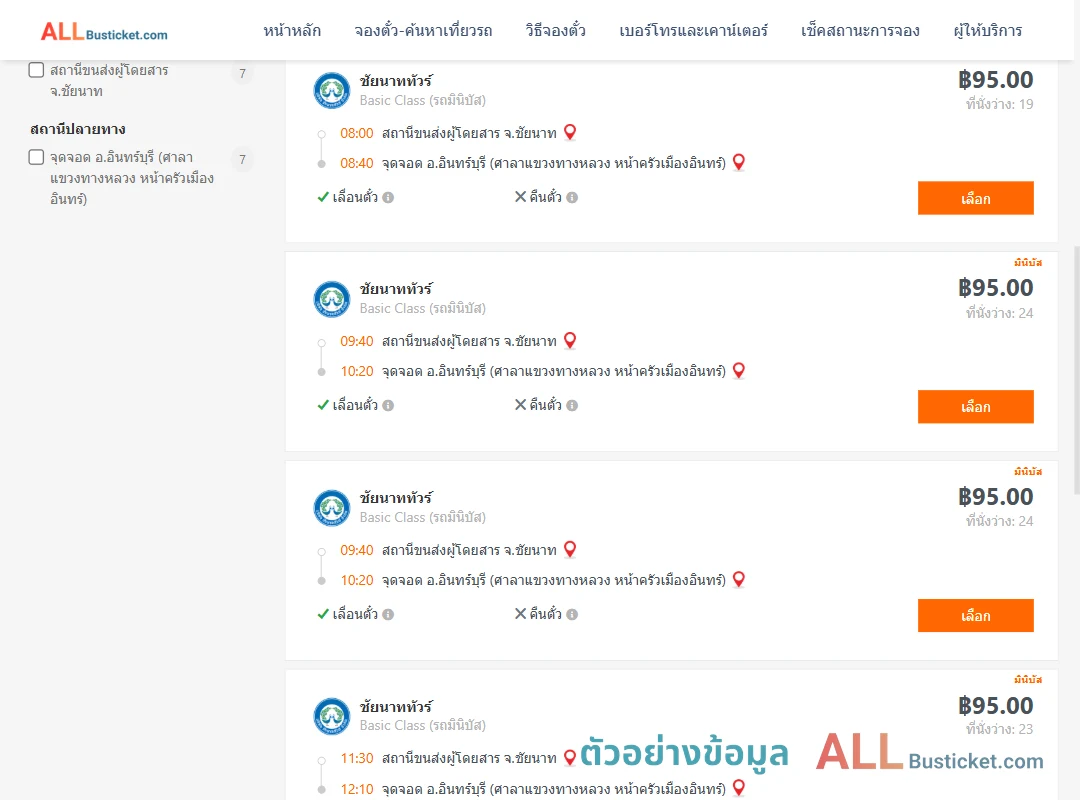 ตัวอย่างผลค้นหา ชัยนาท-อินทร์บุรี