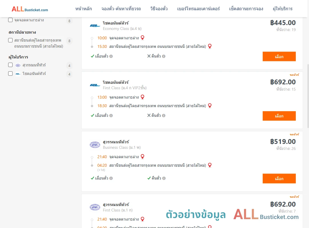 ตัวอย่างผลค้นหา บ้านตาเงาะ-สายใต้ใหม่