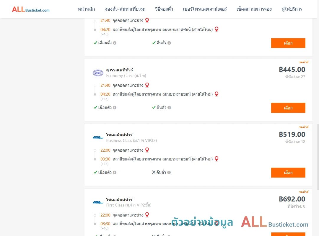 ตัวอย่างผลค้นหา บ้านตาเงาะ-สายใต้ใหม่
